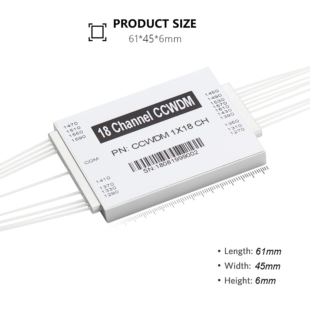 10CH CCWDM MUXDEMUX, Compact CWDM Modules