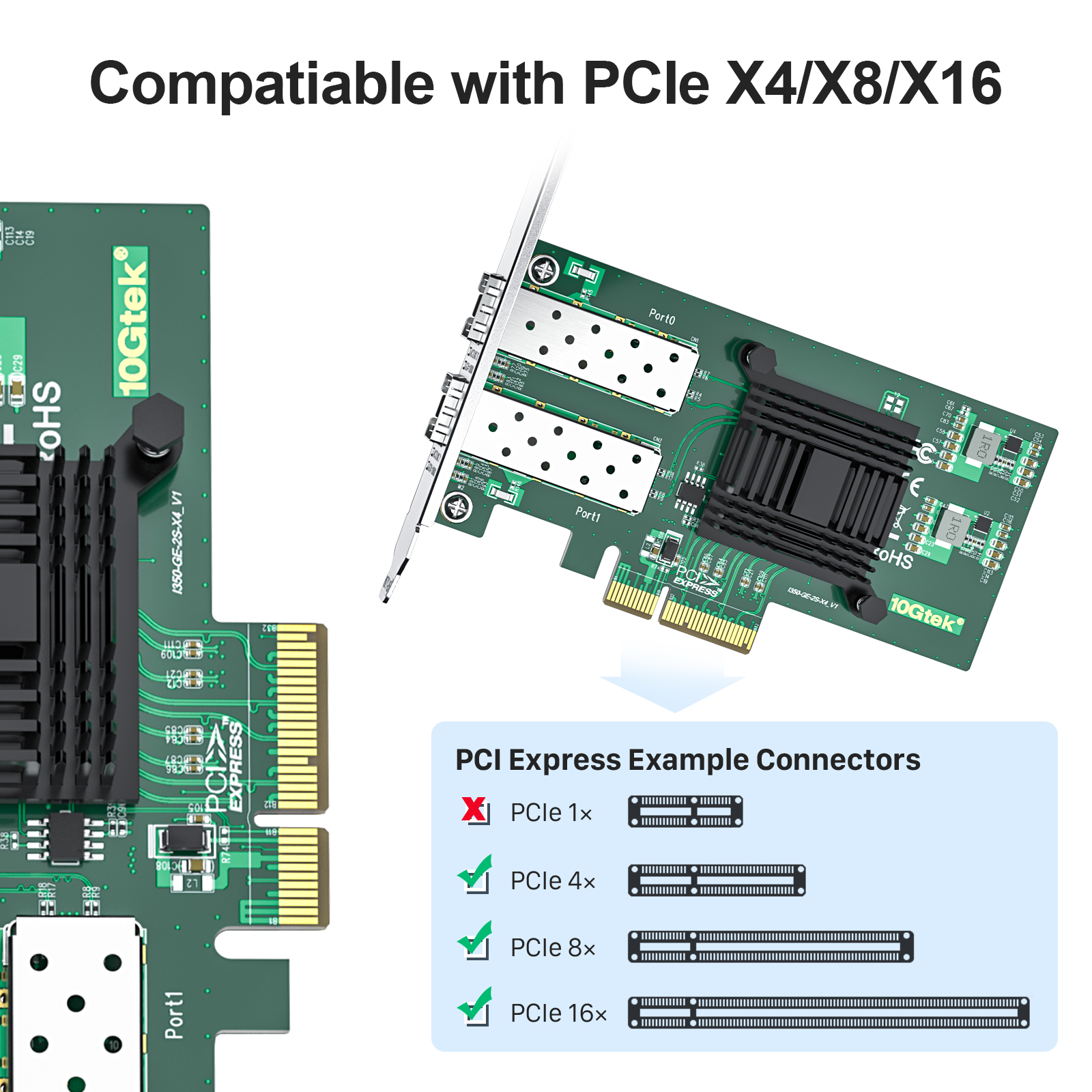1G Network Card(NIC), Dual SFP Port, X4 Lane, Intel I350 Chip