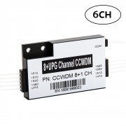 6CH CCWDM MUXDEMUX, Compact CWDM Modules