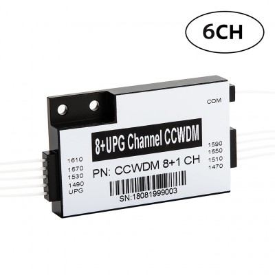 6CH CCWDM MUXDEMUX, Compact CWDM Modules
