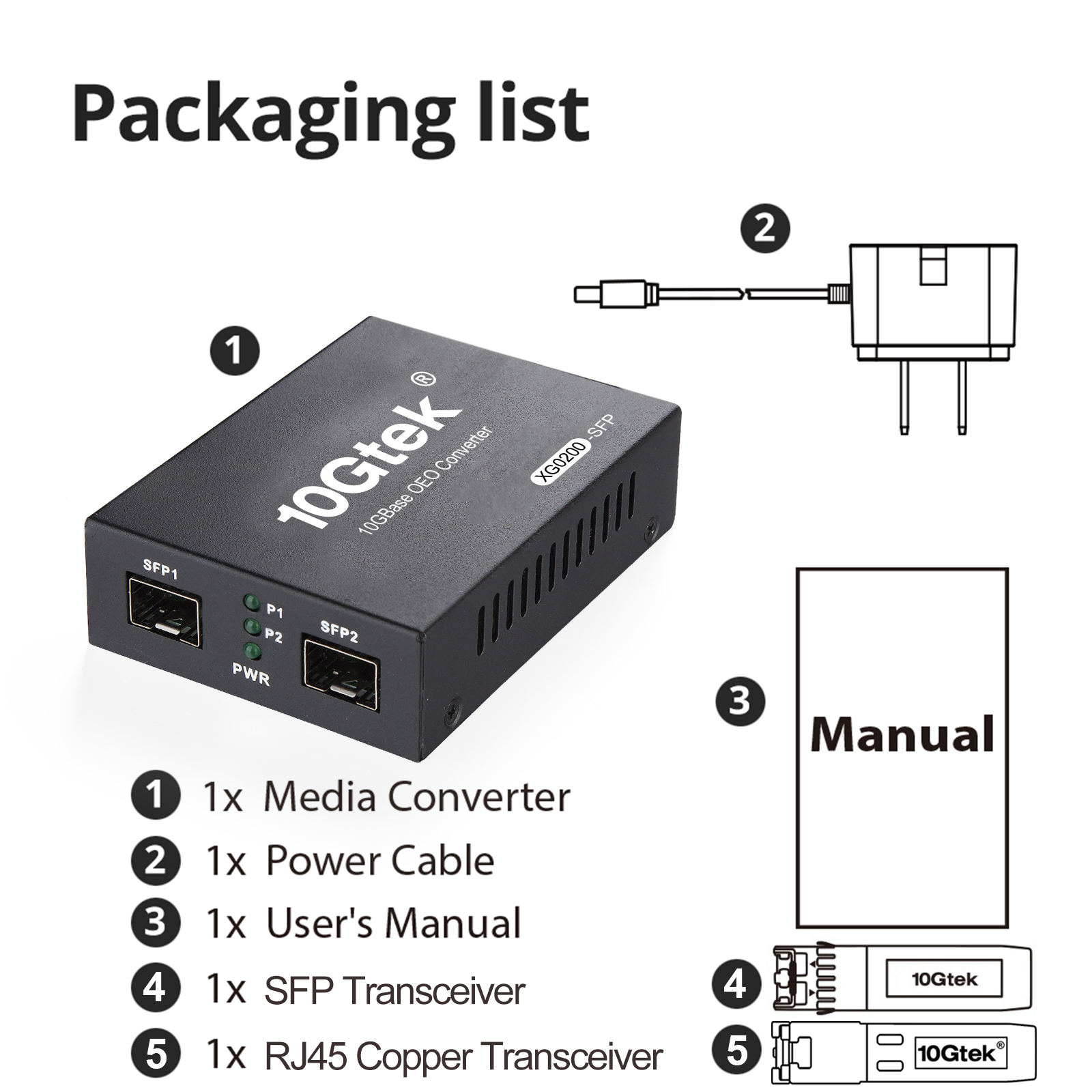 10G SFP+ slots Repeater, SFP+ to SFP+ Media Converter, Kit #34