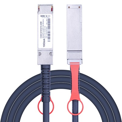Active QSFP+ DAC