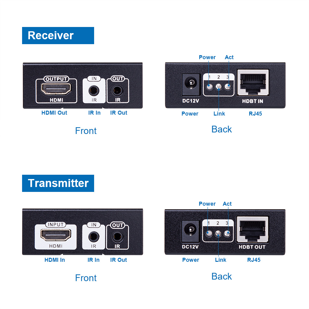 HDMI Extender 4K@60Hz HDBaseT Ethernet Network Extender 328 Ft 100M over RJ45 CAT6 Cable 