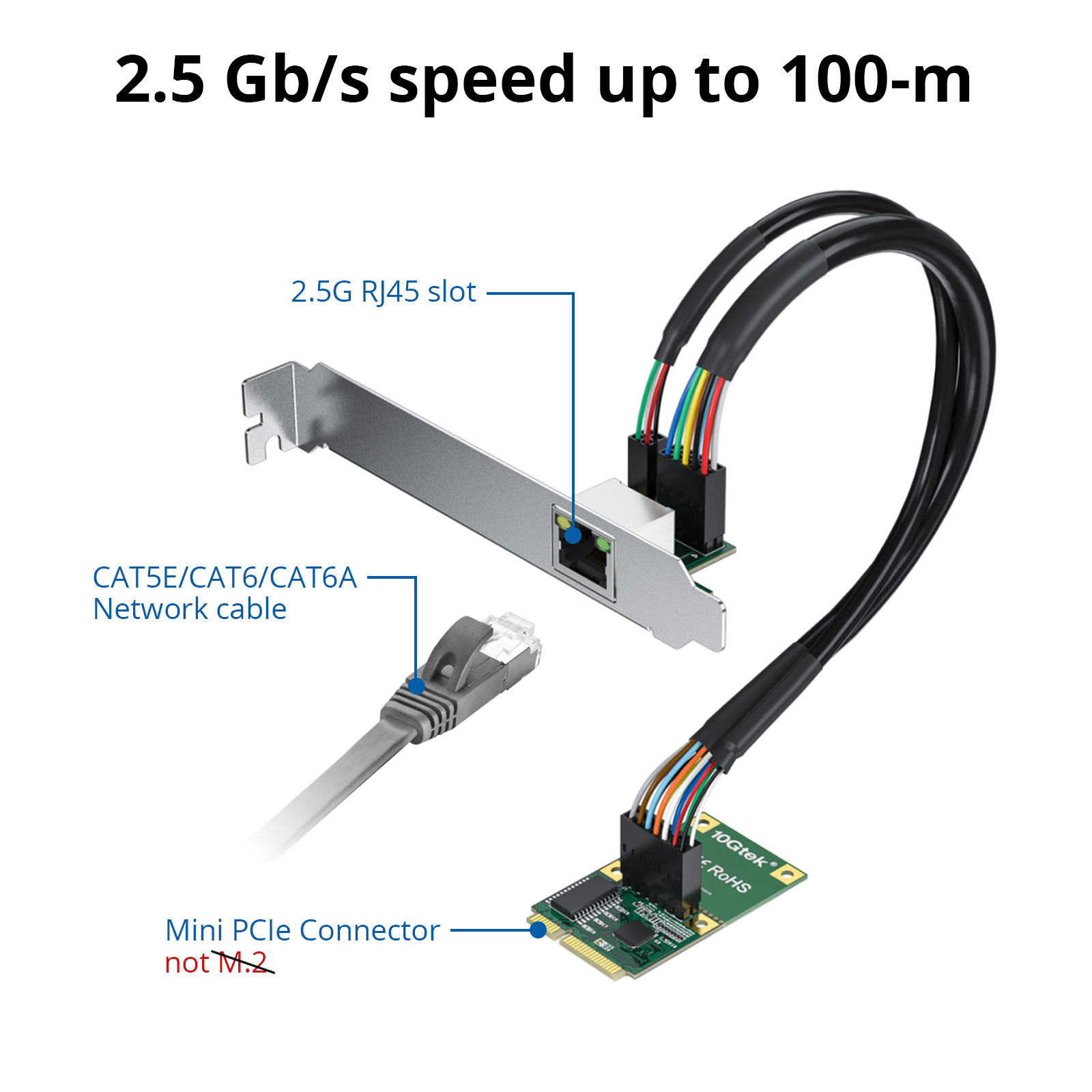 Mini PCIe 2.5G Ethernet Network Card, 30-cm cable length, with LED light, Single port RJ45, Mini PICe Interface, not for M.2
