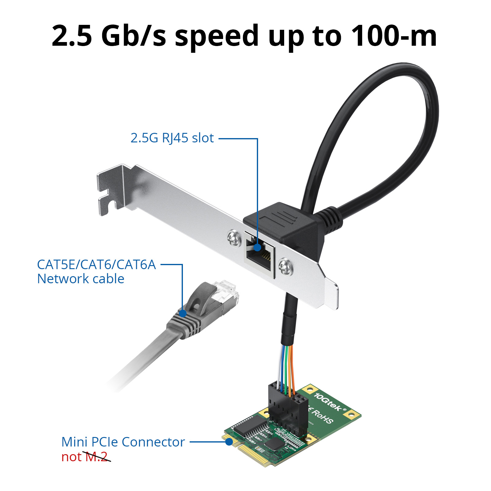 Mini PCIe 2.5G Ethernet Network Card, 30-cm cable length, Single port RJ45, Mini PICe Interface, not for M.2