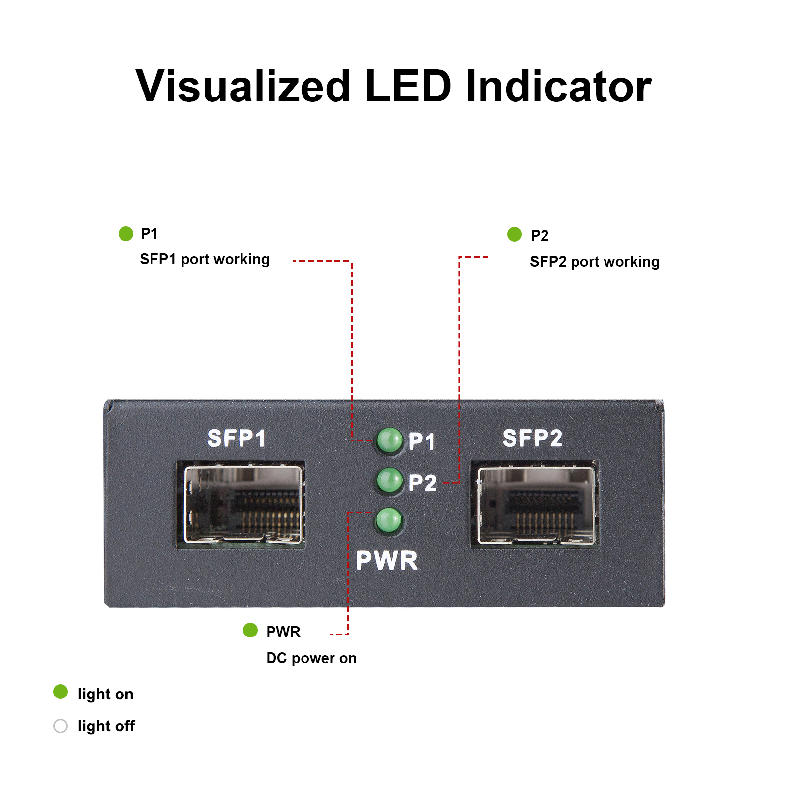 1.25G SFP slots Repeater, SFP to SFP Media Converter (without